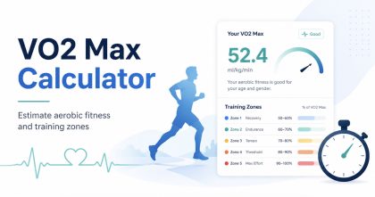 VO2 Max Calculator Online + Mobile App